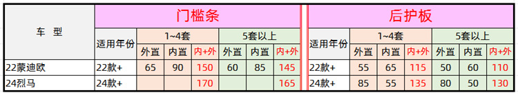 价格.png