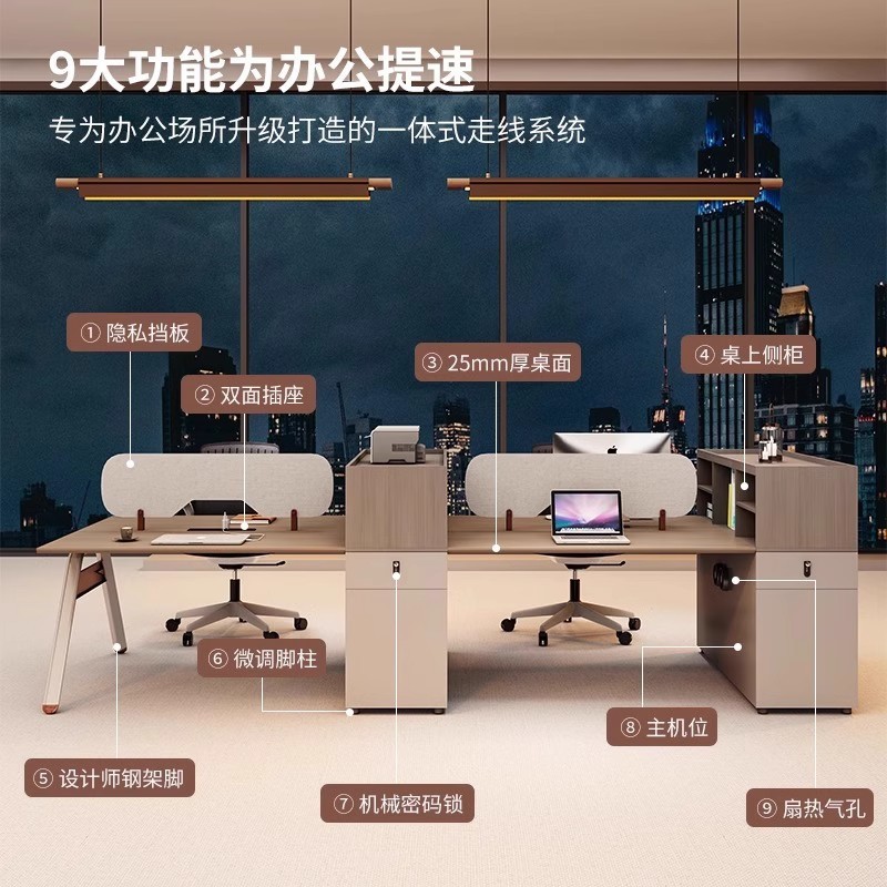 従業員の事務机と椅子の組み合わせは簡単です。|undefined