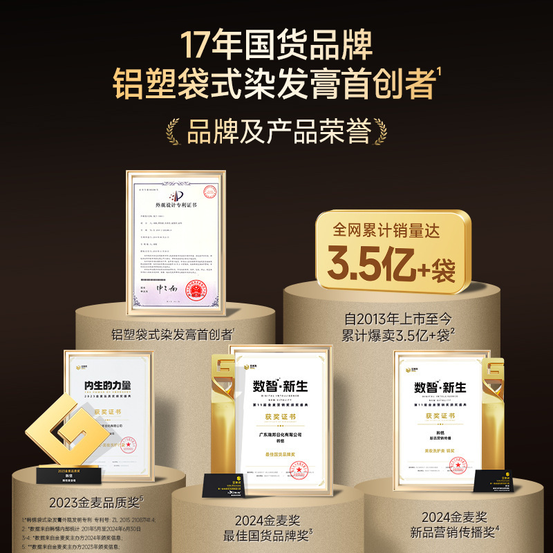 韩愢黑松露果染晶华护染膏剂天然植物纯遮盖白发黑茶棕染发膏正品|undefined