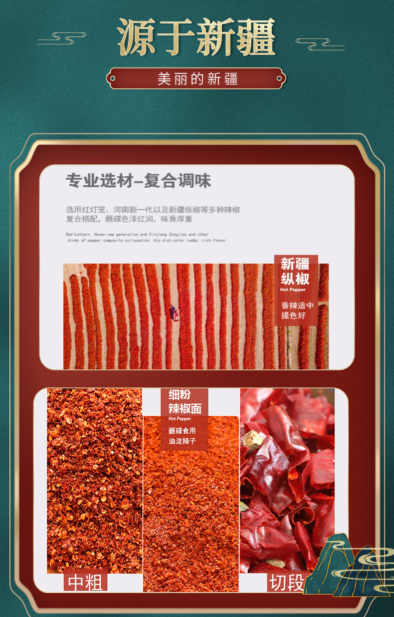 商品产地