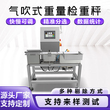 ���Iȫ�Ԅәz�سӏ͙z�߾����ھ��ӑB�Q�ؙCʳƷ���yƷ�����x�e��