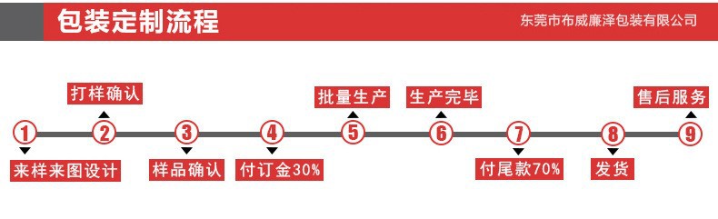 8823176892_1333284844