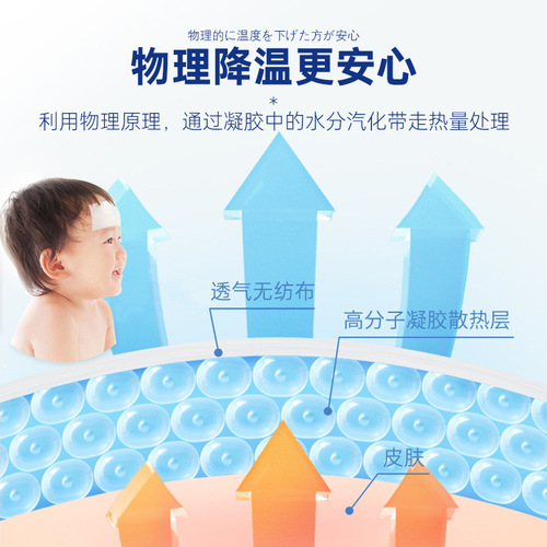 Wholesale Summer Gel Cooling Patch Cartoon Cute Student Heatstroke Prevention and Cooling Patch Mobile Phone Cold Compress Ice Patch Cooling Patch