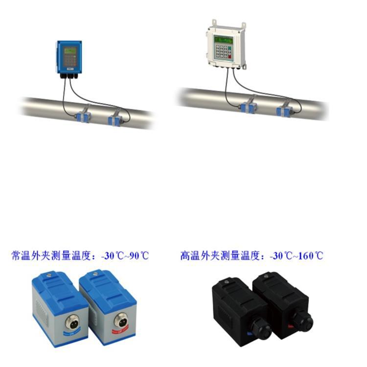 壁挂式外夹流量计    型号:M381649-DN150  库号：M381649