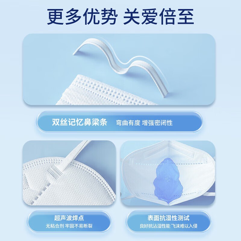 Máscaras kn95 genuinas esterilizadas de grado médico Embalaje independiente Antivirus desechable Máscaras n95 montadas en la cabeza a prueba de polvo