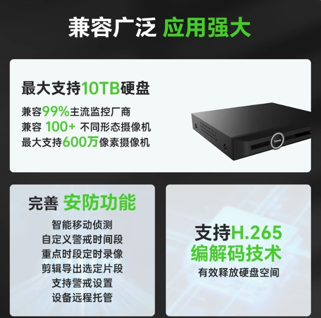 Tiandy天地伟业12路1盘位NVR手机远程网络摄像机录像机商用
