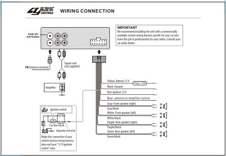 车载DAB+ PLAYER 单锭车载mp3 player 欧洲数字广播播放器详情3