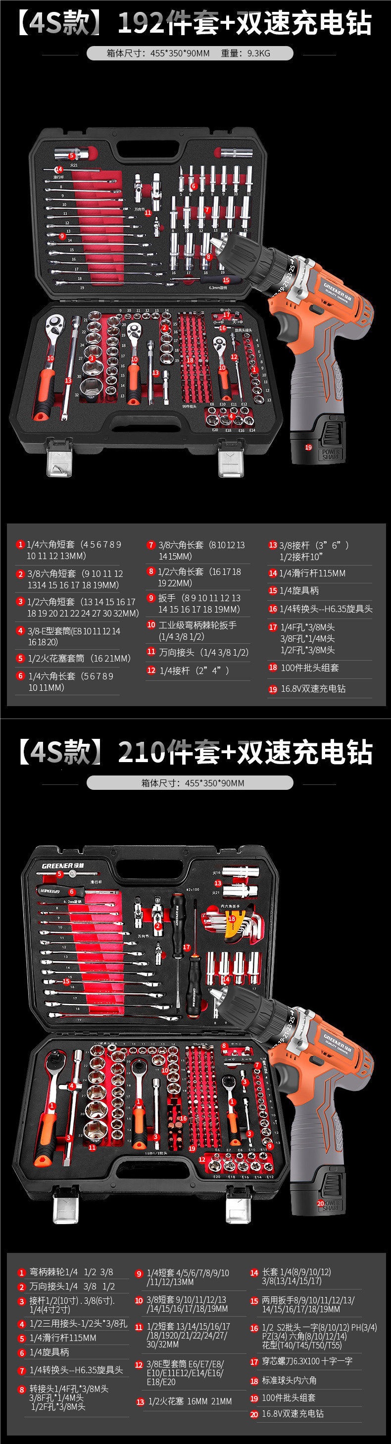 Green Forest Auto Repair 53-Piece Tool Set Socket Wrench Ratchet Car Repair Combination Tool Box Multifunctional Small Flywheel