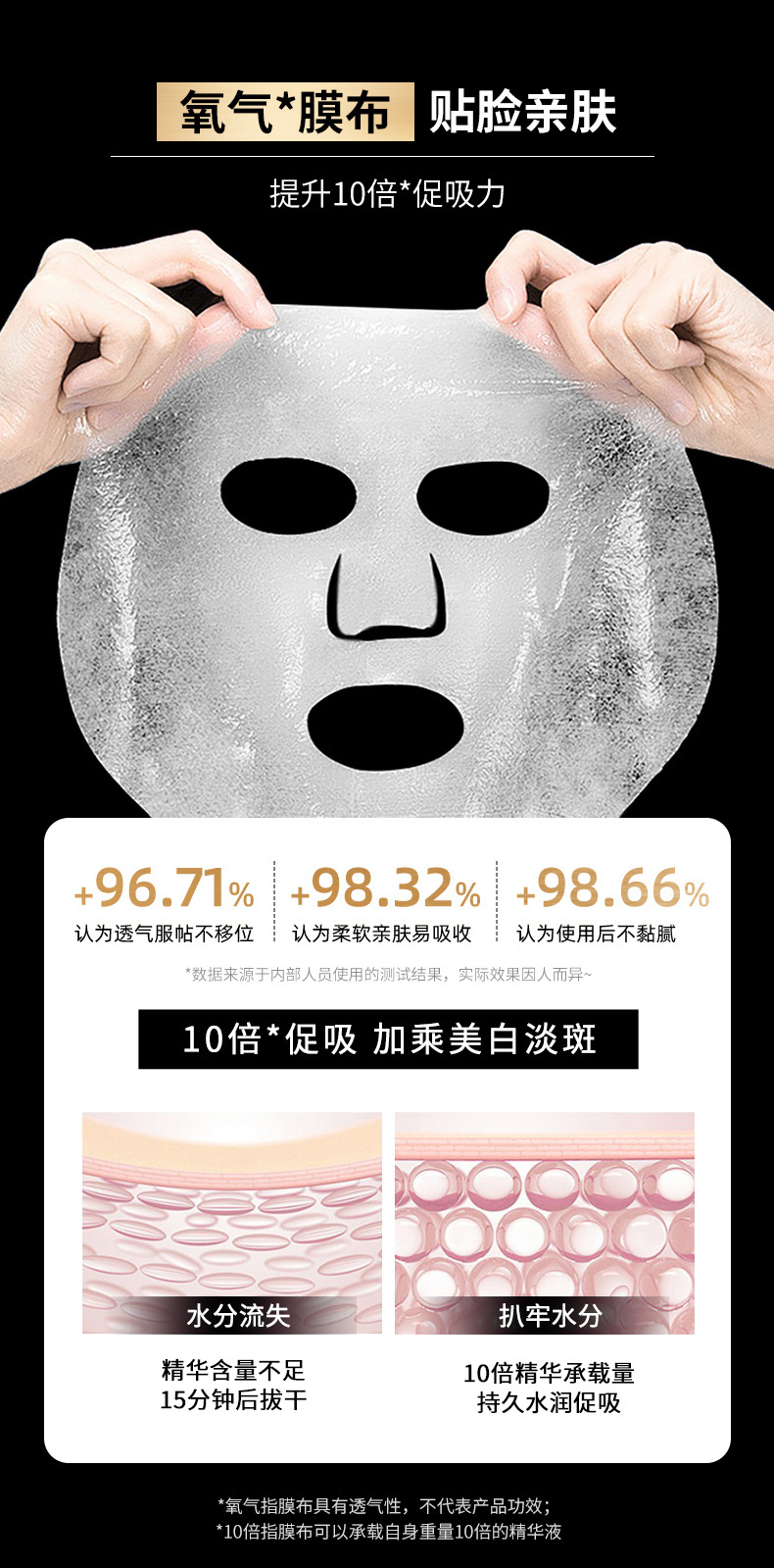 Schwarze Bandage-Maske koreanische Maske glänzend und feuchtigkeitsspendend Anti-Falten-Maske feuchtigkeitsspendende Wholesale schwarze Bandage-Maske Anti-Aging-Hautmaske