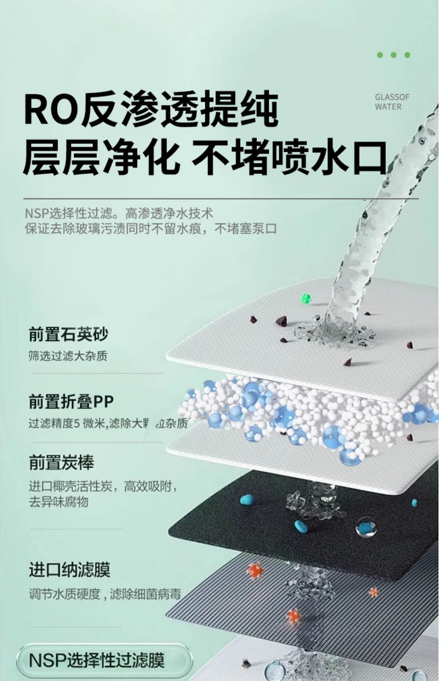 Car windshield wiper oil film remover, insect repellent, crystal coating, universal for all seasons, rain-repellent, hydrophobic, strong decontamination, anti-freeze for cars