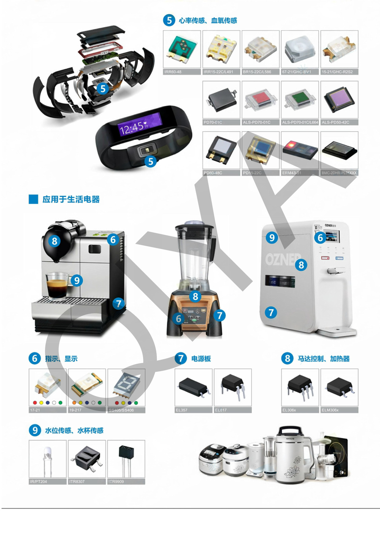 智能消费电子12