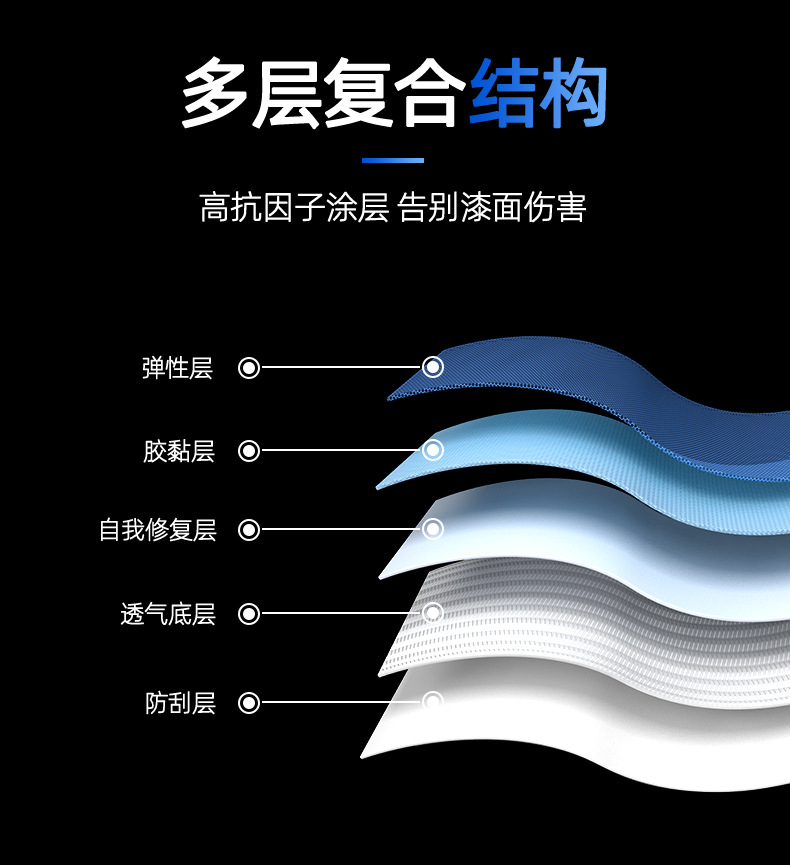 Suitable for 25 Renault Koleos Interior Protective Film Screen Tempered Film Cross-Border Exclusive Supply for Right-Hand Drive Overseas Cars
