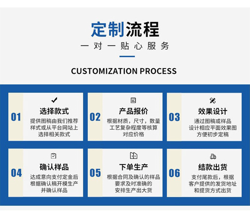 O1CN012p0TU01eEJMA6FxQ3_!!2215019443839-1-cib.gif?__r__=1689551071641