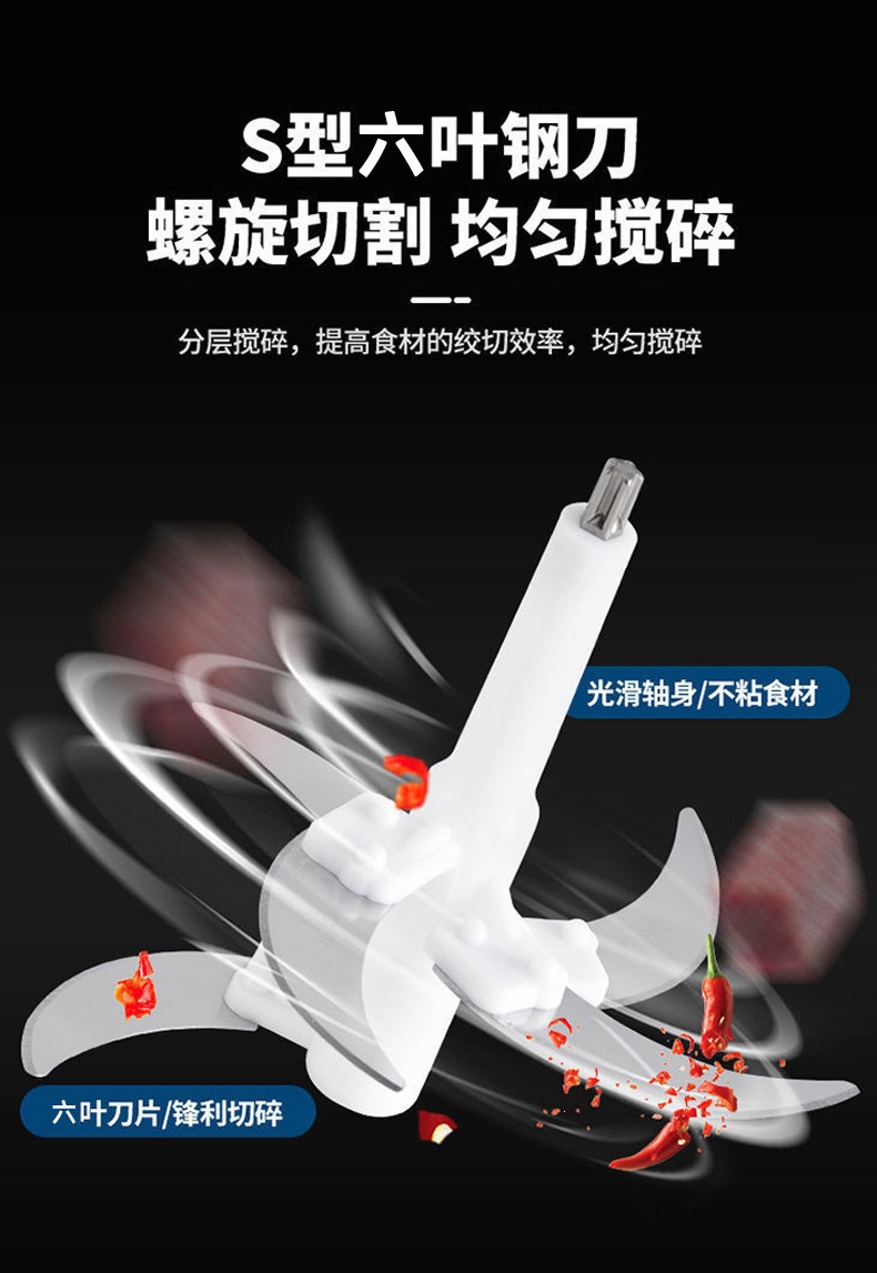 Electric Meat Grinder Multifunctional Food Processor Blender Baby Food Mixer Garlic Chili Mincer Small Commercial Household Appliance