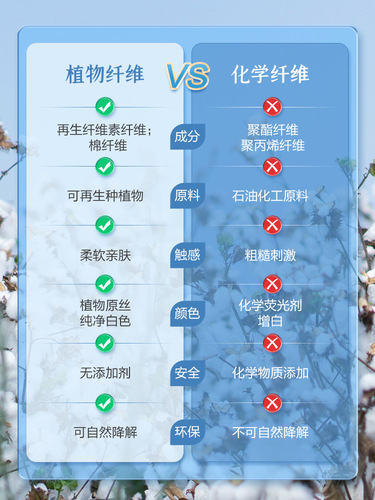 Corfu cotton sheet facial cleansing towel, disposable facial cleansing towel, baby facial towel, make-up remover, all-cotton facial cleansing towel