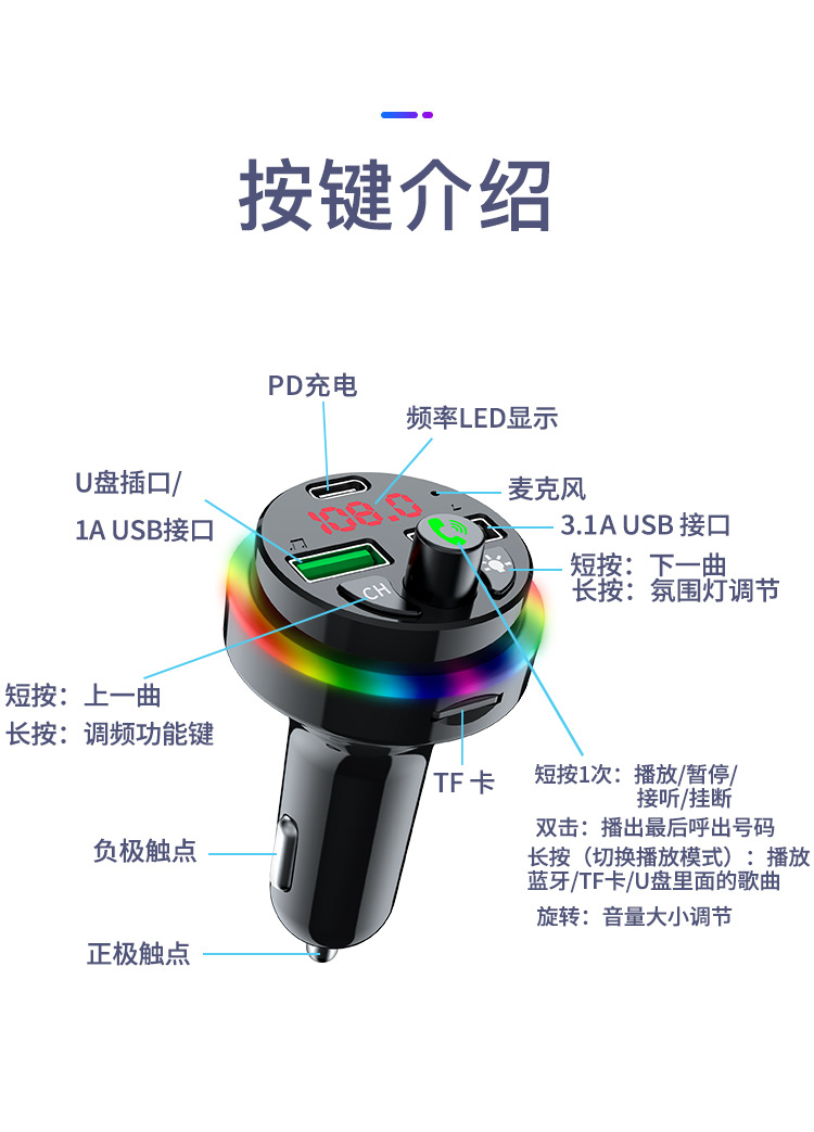 Car Charger Bluetooth MP3 Player Receiver