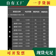 �h&middot;Focֱ���oˢ늙C��Esc�����������`���͟o���X�ĆΡ��p��