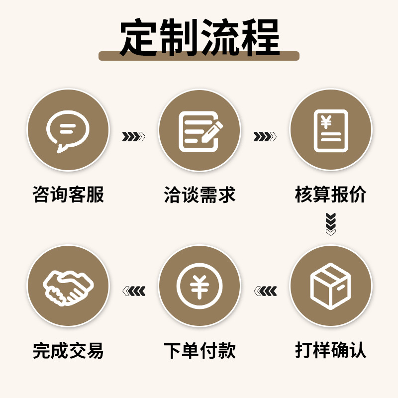 Encuentra una fábrica que produce telescopios monoculares profesionales para niños, lupas científicas de alta definición y gran aumento, juguetes educativos para estudiantes de primaria y juguetes educativos.