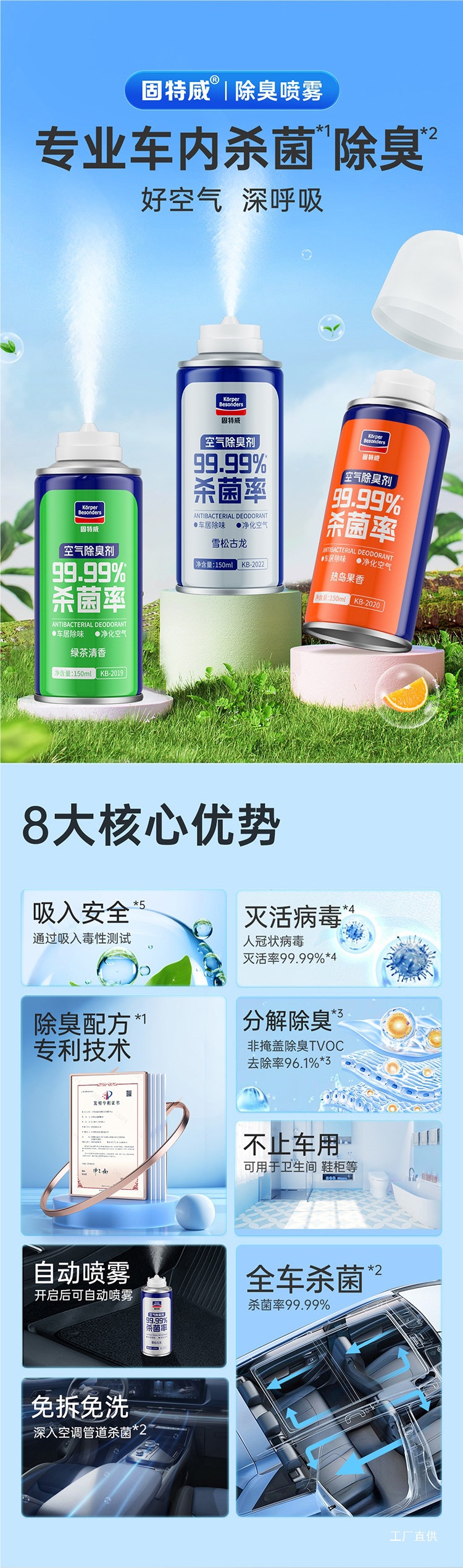 Goodway Car Interior Odor Removal Car Deodorizer Air Freshener Air Conditioning Sterilization Deodorant Odor Removal Spray for Car Use
