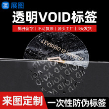 void����N͸������ ����͸���A�η����ڷ�lVOID�˺�����N
