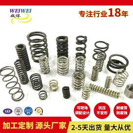 压缩弹簧;拉伸弹簧;异形弹簧