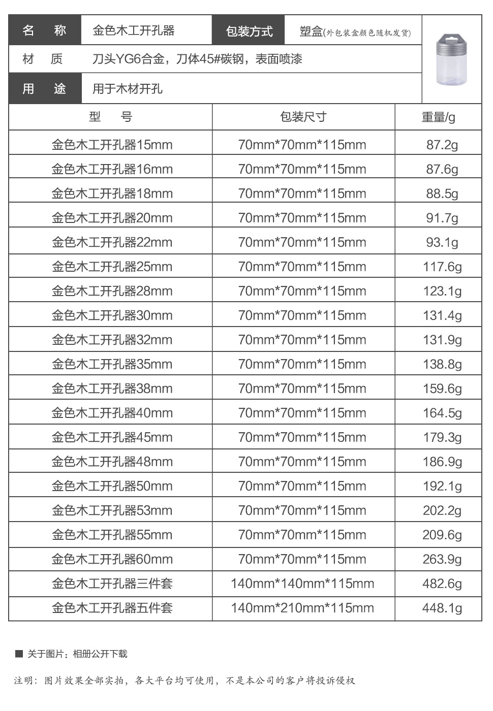Details Modify Diagram .jpg