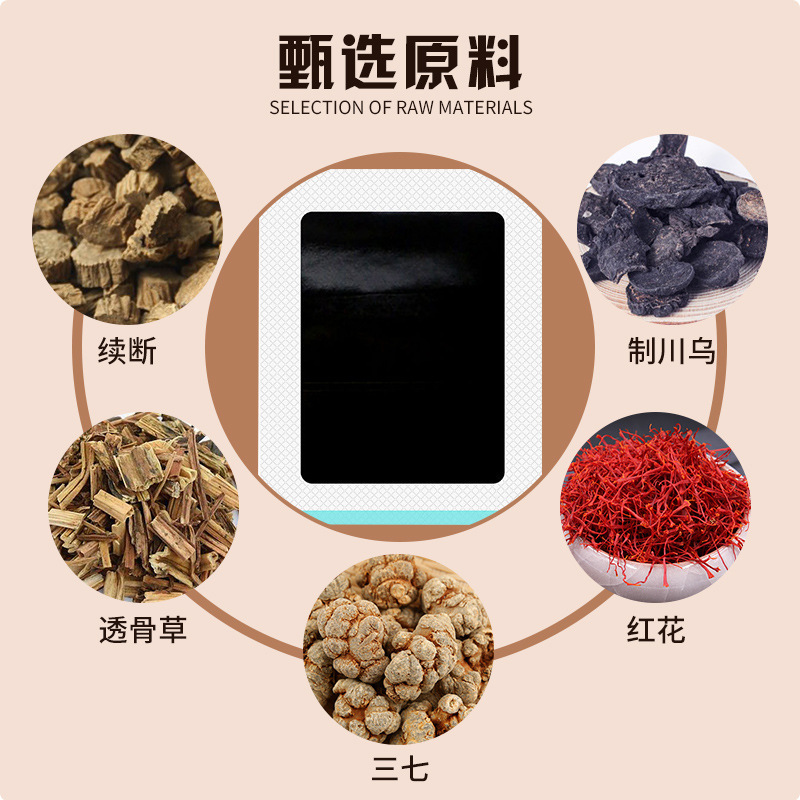 新型の黒膏は卸売りの不織布の膏を貼って古い黒膏の頚椎の肩の周りの関節の膏を貼って工場の卸売りを貼ります。|undefined