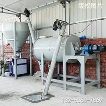 ā�ӷ������O����ʽɰ�{��ϙC��С�͸ɷ����a������C׃�l�LͲ