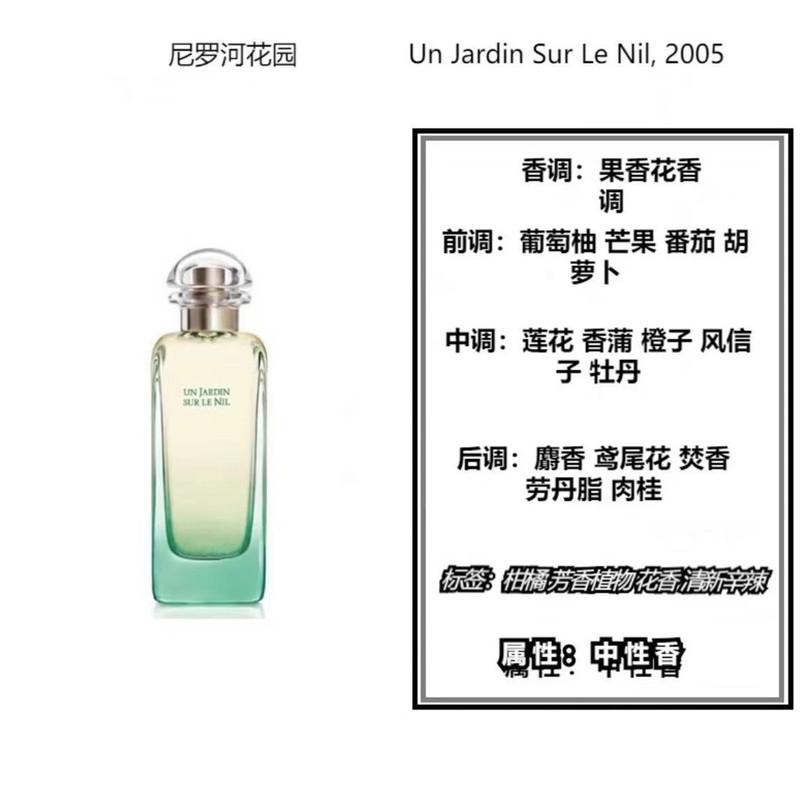 (ナイル) ガーデンシリーズ 女性用香水 リチャード・リー・ガーデン ナイル・ガーデン・メディテラニアン 100ml|undefined