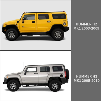 Rain shield, Suitable for Humvee H2