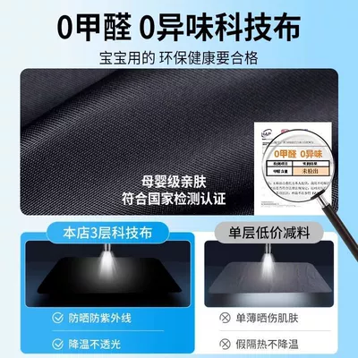 Side Window Cloth Car Telescopic – Car curtains