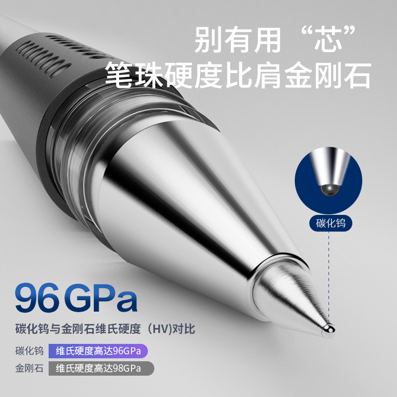 Deli / Deliky bolígrafo neutro de 0,5 mm con tapa de bala bolígrafo de firma negro rojo azul marcado 33399