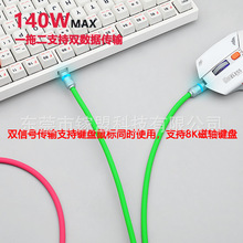 һ�϶�RGB�òʝu׃ɫ8k���S�I�P���p����140w�֙C���typec������