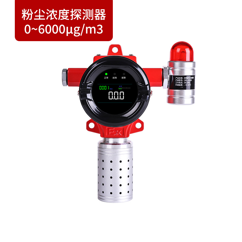 ��ҵ��Ϳ�۳�Ũ�ȼ���ǿ�����þ����ú�����PM2.5Ũ�ȱ�����