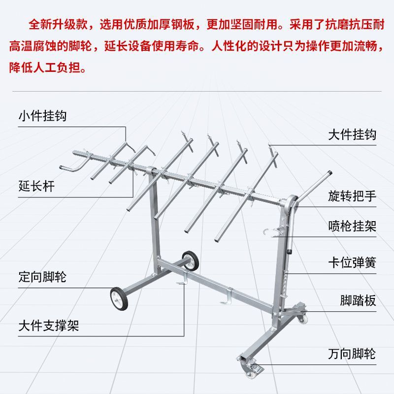 喷漆房多功能旋转喷漆架子汽车保险杠喷漆支架摆放架钣金喷漆工具