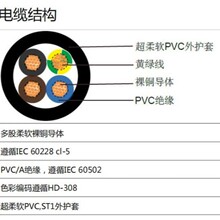 ���I���a��������о�o��늾���| VV-K DN-F  DN-K �J�C�Rȫ