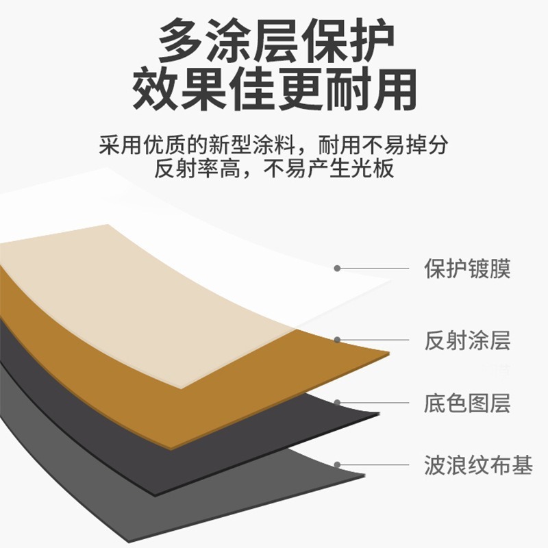 撮影反射板携帯スタンドミニ小型折りたたみ円形五合一撮影道具遮光補光自撮り|undefined