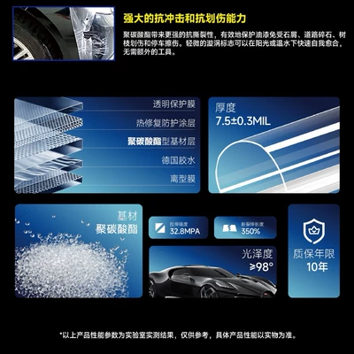 protection film invisible car – Car paint protective film