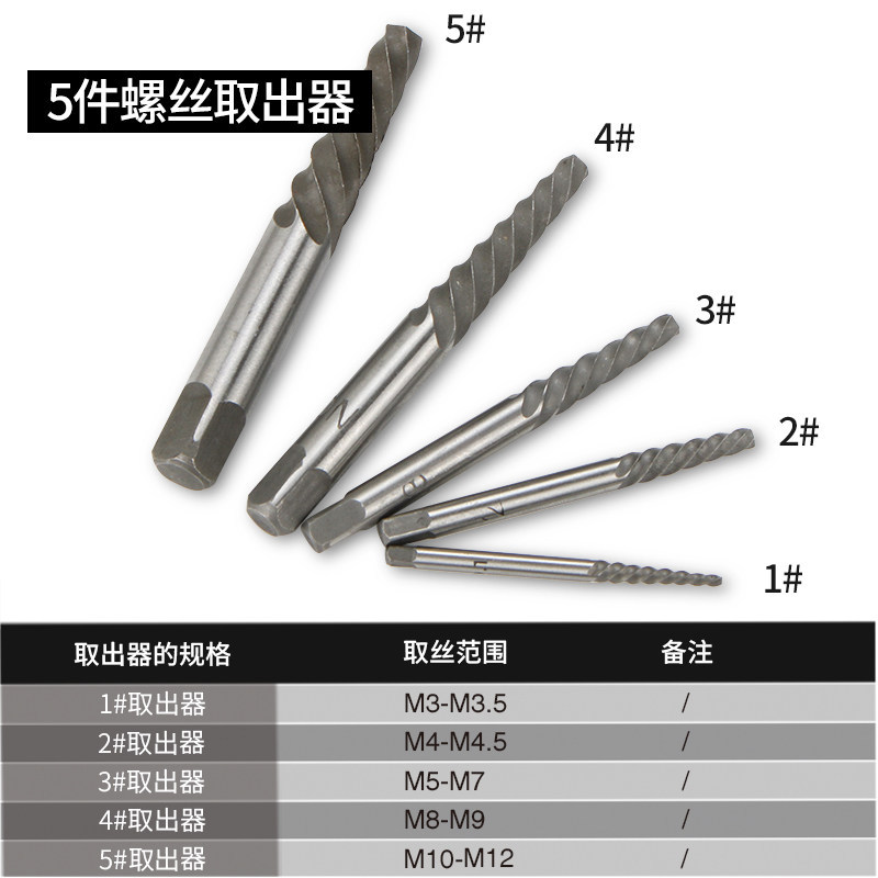 Filamento grueso de 5 piezas de extractor de tornillo