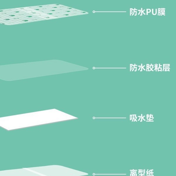 Intimate polyurethane waterproof sticker for swimming