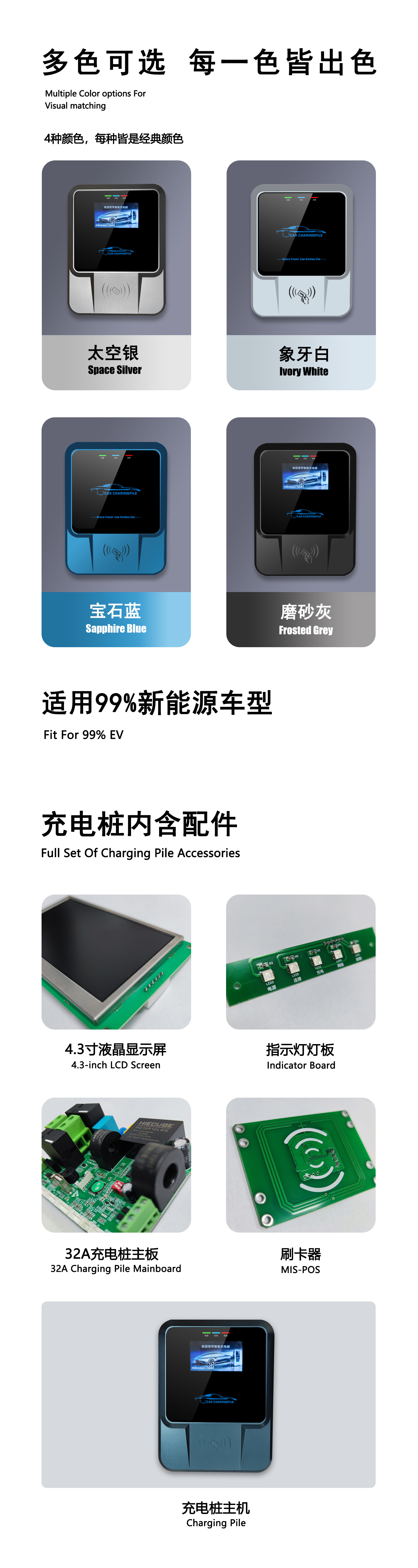 描述12
