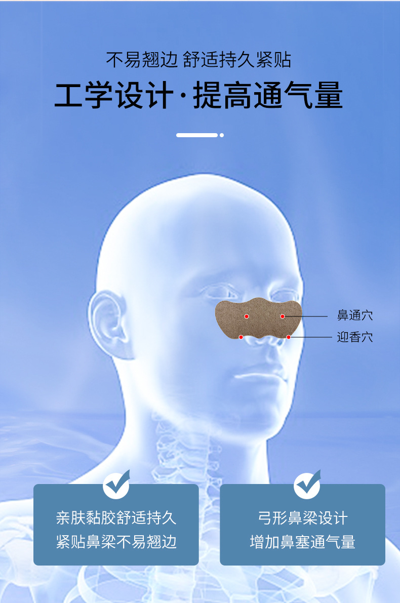 Nasal Comfort Patch for Adults and Children 6 Patches per Box External Nasal Application quality and texture