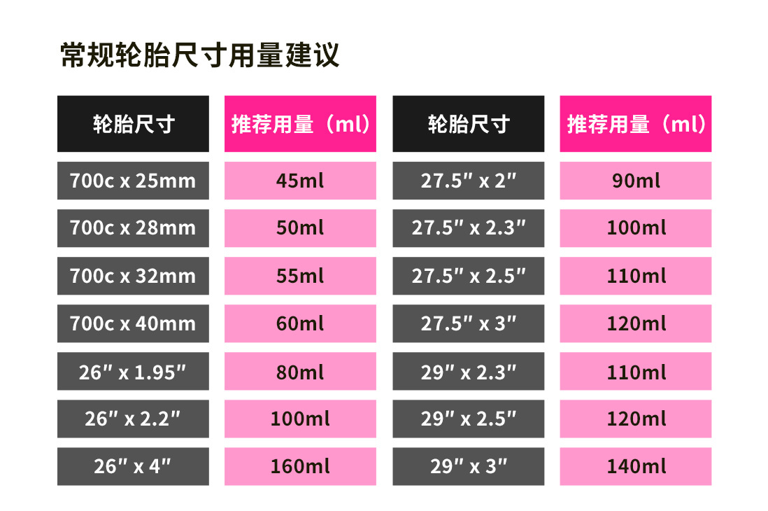 Bicycle Inner Tube Vacuum Tire Repair Fluid, Special Glue for Electric Mountain Bikes and Road Bikes, Quick Self-Repair Fluid