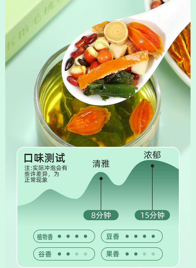 Wuzhi Maotao Fu Xian Tea Five Finger Fig Herbal Tea Bags 150g Gift Box Wellness Tea specifications