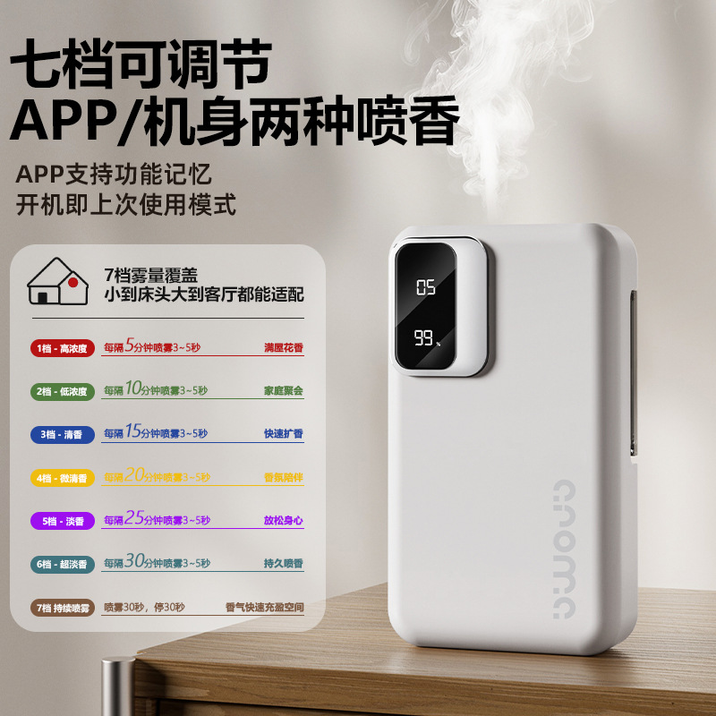 Compatible con la aplicación Mi Home, difusor de aromaterapia inteligente con luces de colores, máquina pulverizadora portátil con pantalla digital, en stock, funcionamiento silencioso.