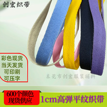 ΢��1CM�ߏ���ƽ�y��ɫ�������y���b���I�l���ֵ׎��·���߅�l