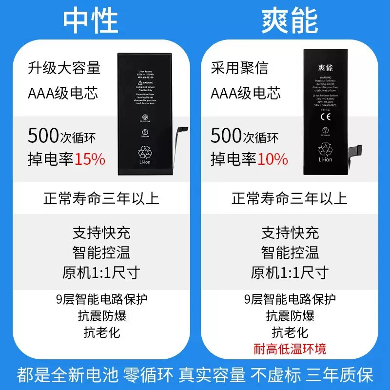 爽能 Apple, совместимый аккумулятор, мобильный телефон, 13/11, 11promax, 8/8