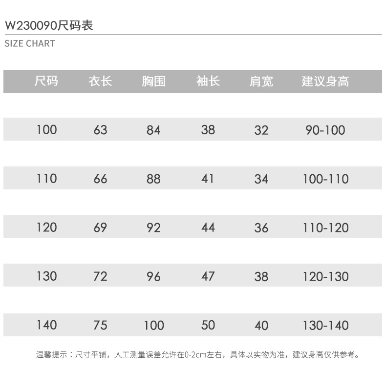 尺寸表