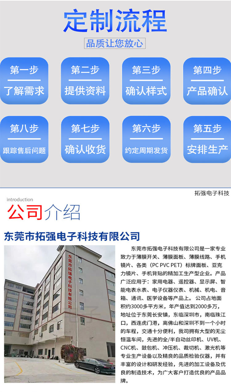 鼓包面板详情图5