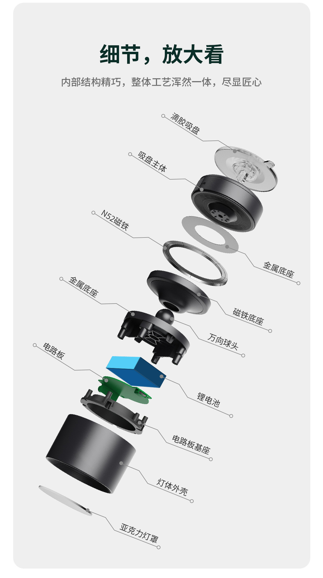 Biniduo Brand Car Strong Magnetic Reading Light, Detachable Interior Ceiling Light, Trunk Lighting with Multi-Color Adjustment